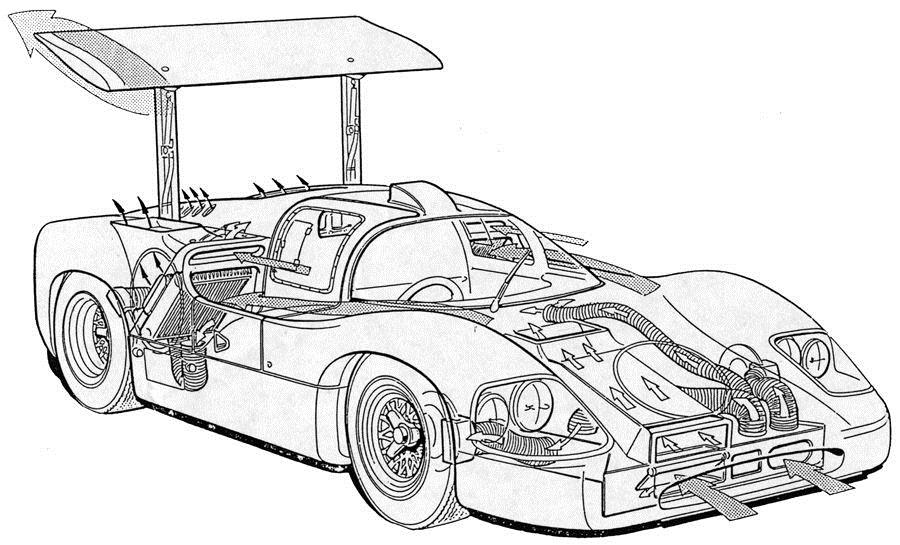 Chaparral 2F Le Mans
